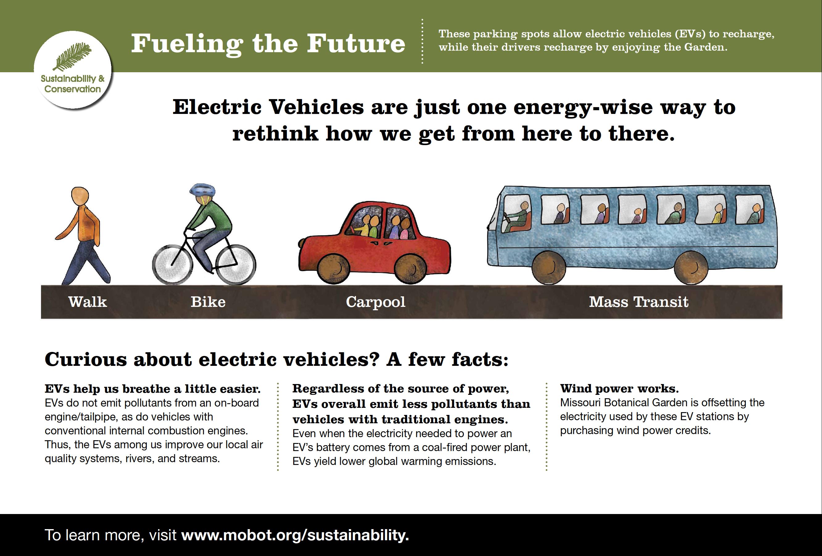 sustainability